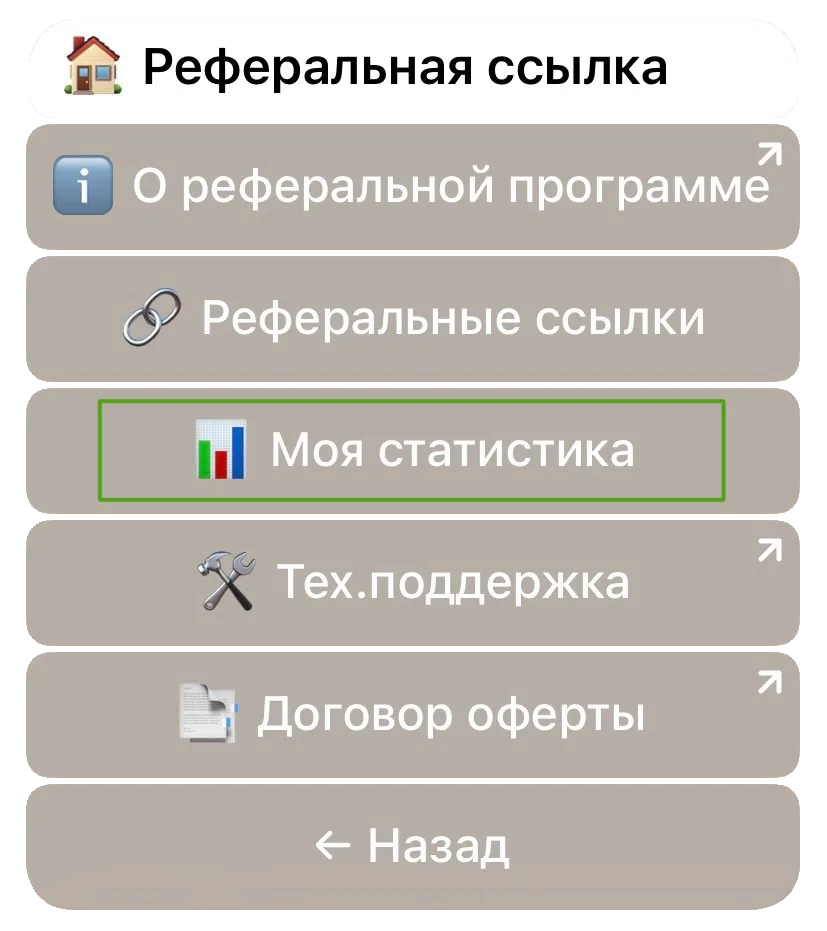 Управление реферальными ссылками