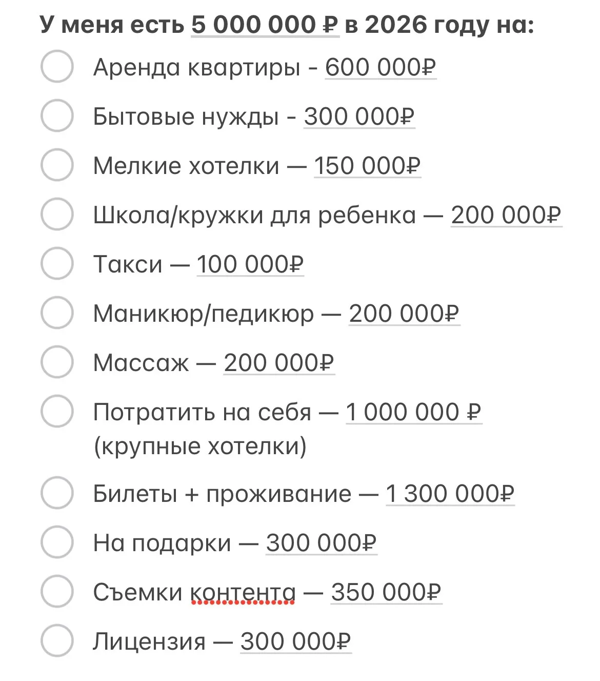 Пример расходов на год