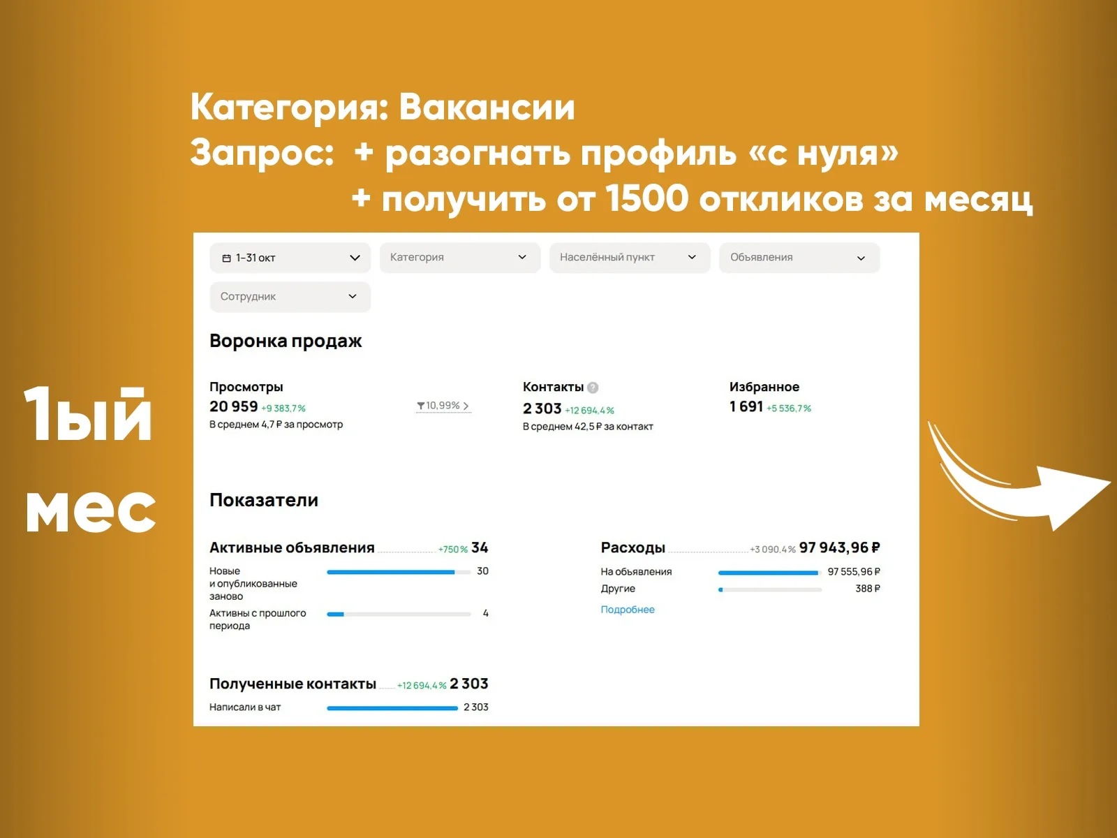 Вакансии